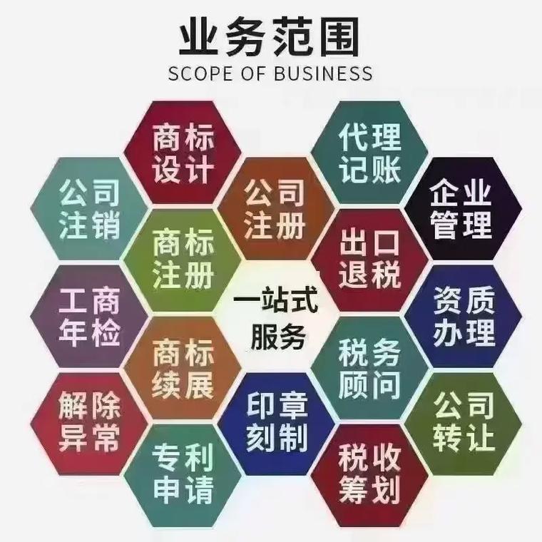 龙广路代理记账